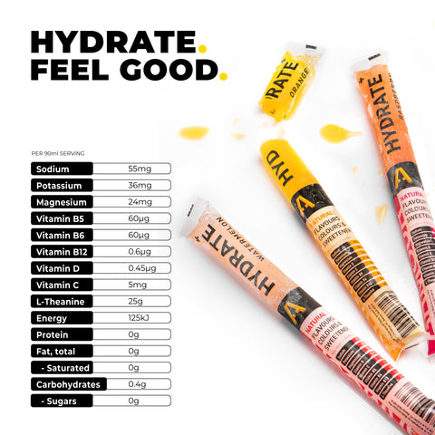 Hydrate Icy Poles