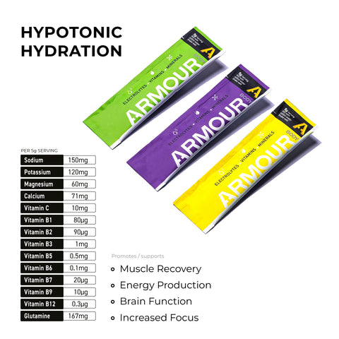 Hydrate Sachet Subscription